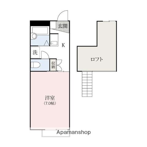 オーゴアパートメント(1K/1階)の間取り写真