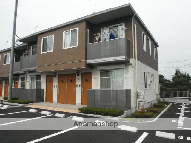 スクイムタウンB・C・D