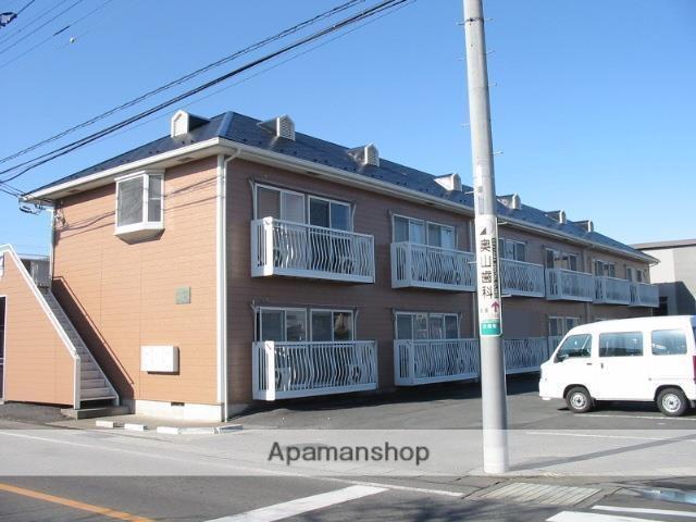エステートピアAI