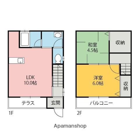 早川ハウス(2LDK/1階)の間取り写真
