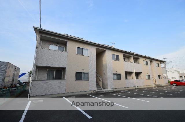 ソニックハイツAB