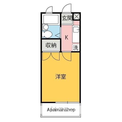 ロジュマン境Ⅰ(1K/1階)の間取り写真