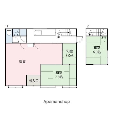 両毛線 伊勢崎駅 徒歩52分 2階建 築40年(2K)の間取り写真