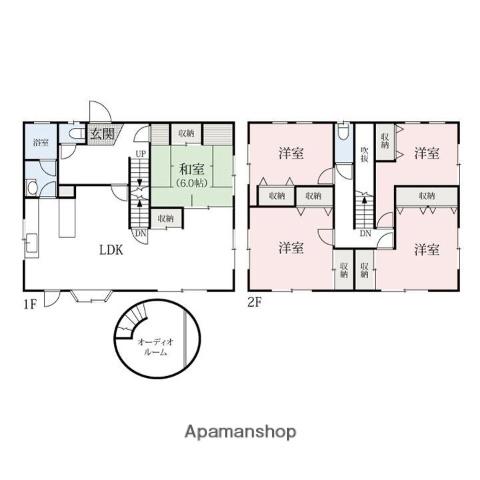 信越本線 安中駅 徒歩25分 2階建 築38年(5LDK)の間取り写真