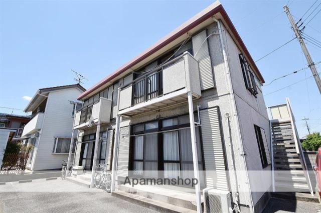 シティハイム フォーサム