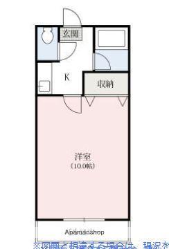 ヴェルディ18(1K/2階)の間取り写真
