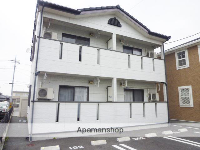 プレイティング