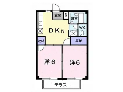 田胡ハイツA(2DK/1階)の間取り写真