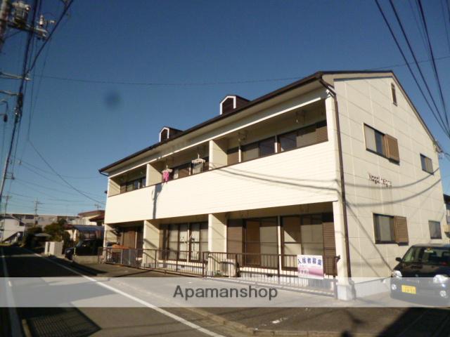 ナガイハイツ