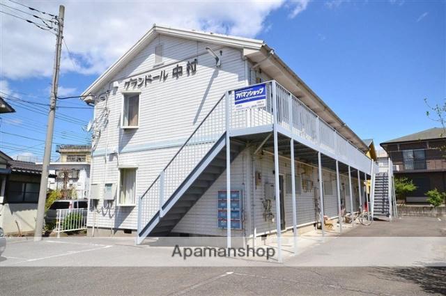 グランドール中村