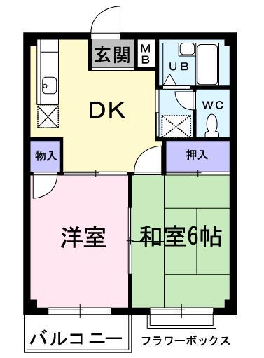 レジデンスJS(2DK/2階)の間取り写真