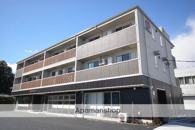 ロイジェントイン前橋