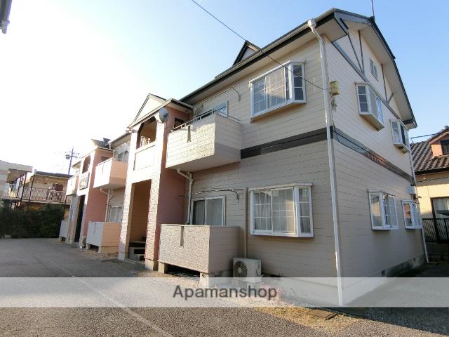 ハイツファミールB