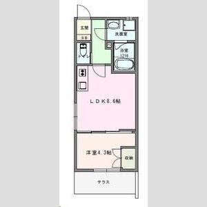 COSMO VILLA KUMAGAYA(1LDK/1階)の間取り写真