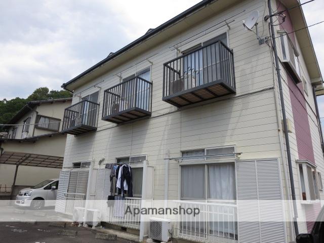 NKハイツⅡ(1K/1階)