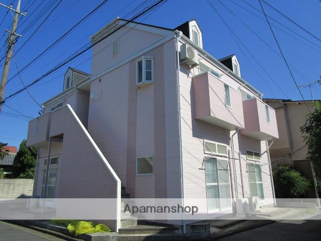 桐生イーストコア