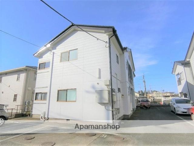 コンフォルトフミヤⅠ