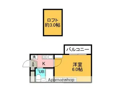 シティパレス上尾5(1K/1階)の間取り写真