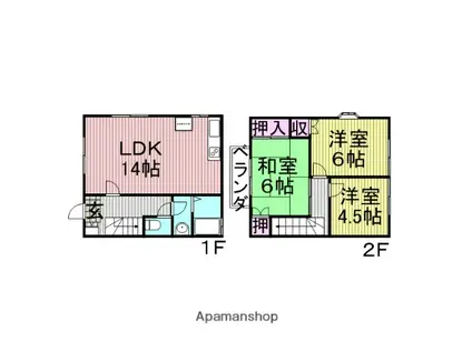 パークヒルズ上尾(3LDK)の間取り写真