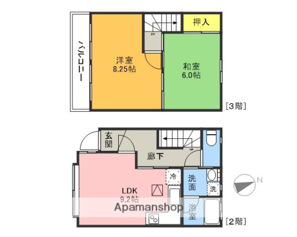 上尾メゾネットハウス(2LDK)の間取り写真
