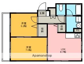 グランドコスモ(2DK/2階)の間取り写真