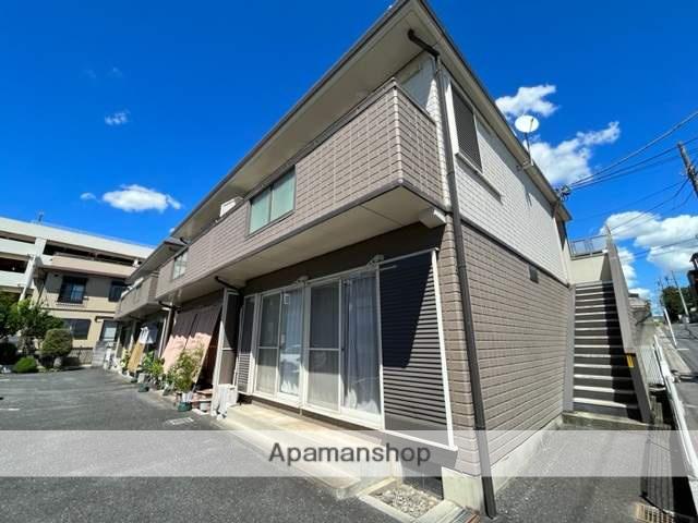 シティハイム コトブキ