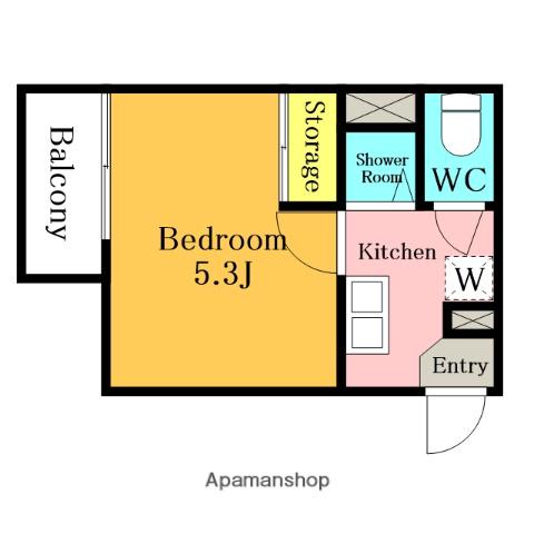 PLUMAS与野(1K/1階)の間取り写真