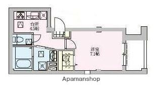リポサーレ(1K/1階)の間取り写真