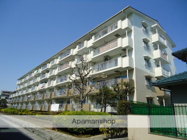 コーポレート南与野