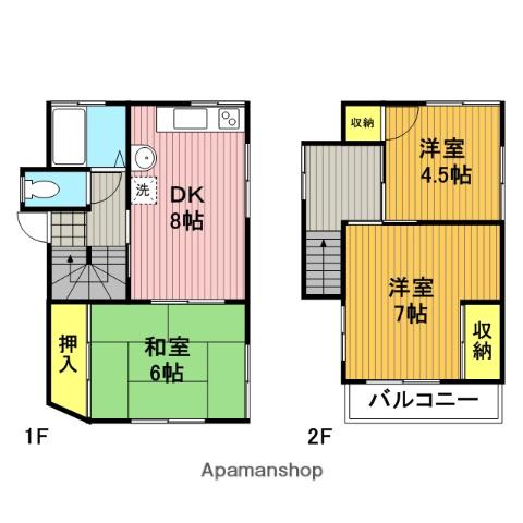 京浜東北・根岸線 蕨駅 徒歩20分 2階建 築41年(3DK)の間取り写真