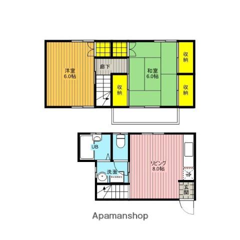 コーポ平田(2LDK)の間取り写真