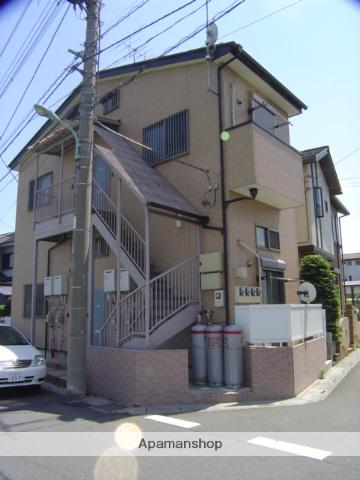 リバーウインド