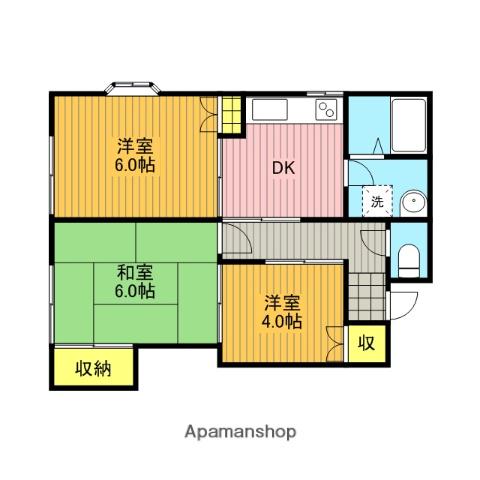 アベニュー(3DK/1階)の間取り写真