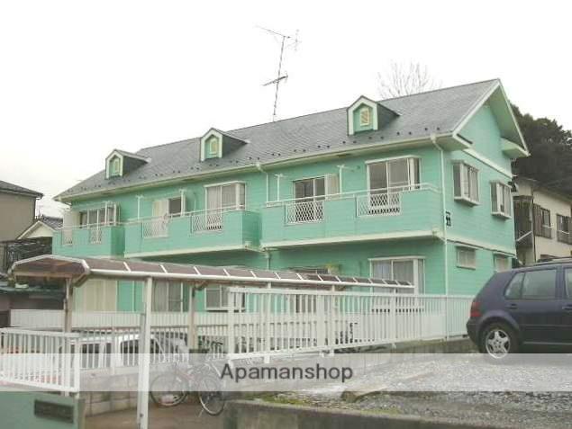 スカイフラット野口