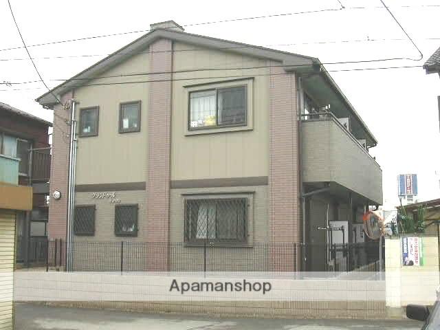 グランドゥール