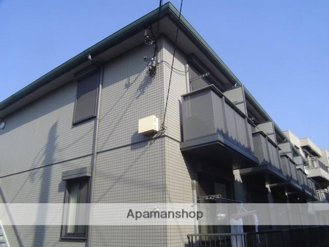 ハイムガーツラントB