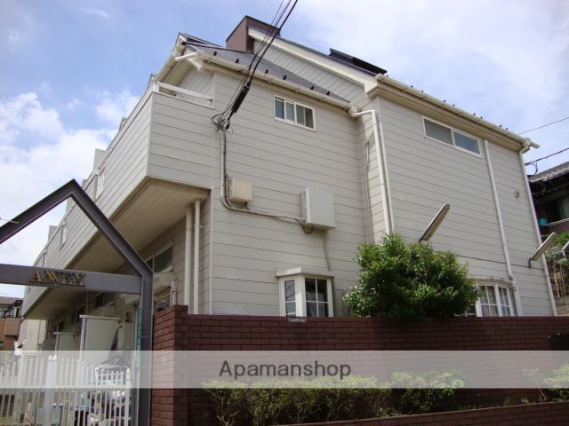 アネックス中浦和