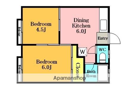 シャレーアズミA・B(2DK/2階)の間取り写真