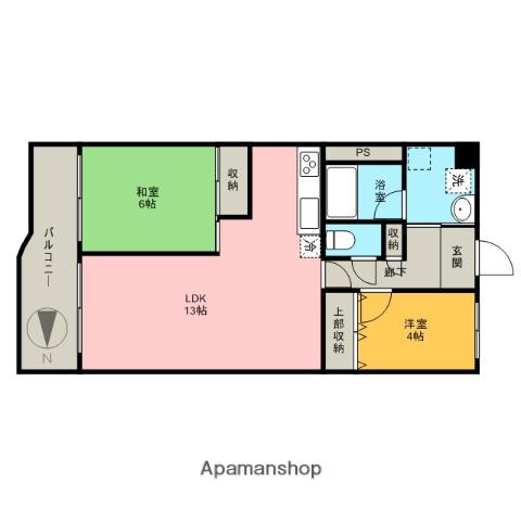 グリーンビュー第3川口 6階階 間取り