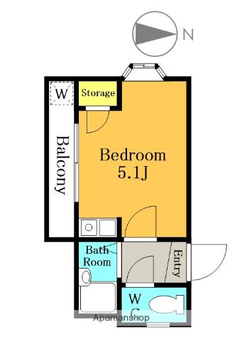 グリーンローヤル(ワンルーム/2階)の間取り写真