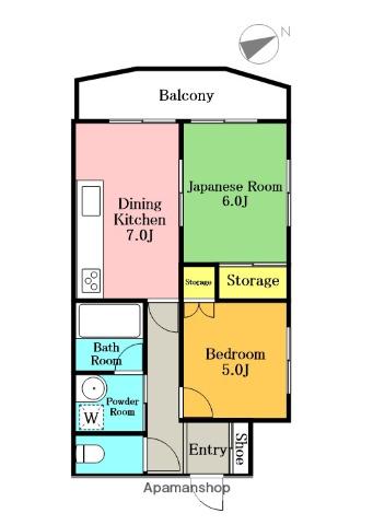 ドームサンヒルズ(2DK/2階)の間取り写真