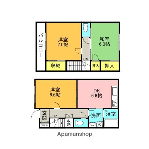 アベニール　スクエア２１(3DK)の間取り写真