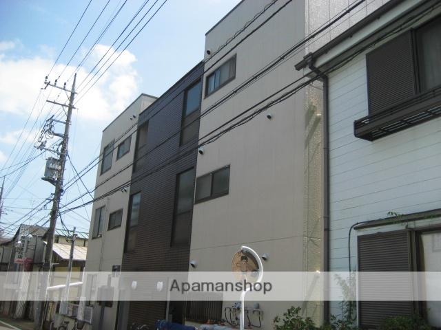 シティパレス本町