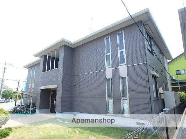 フォレスト北原