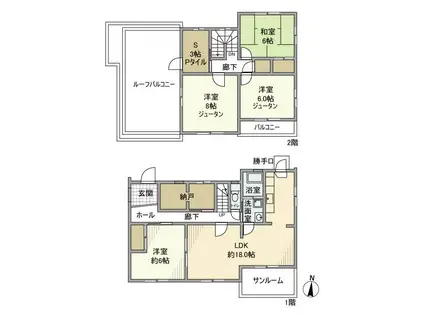 東北本線 土呂駅 徒歩8分 2階建 築51年(4SLDK)の間取り写真