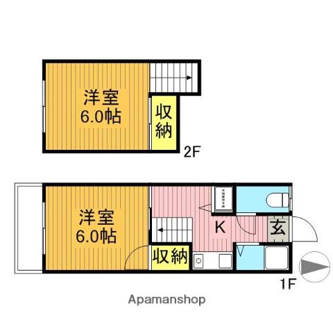 ポカル鈴谷(2K/1階)の間取り写真