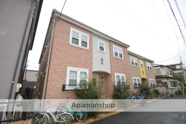 ミレニア大宮B棟