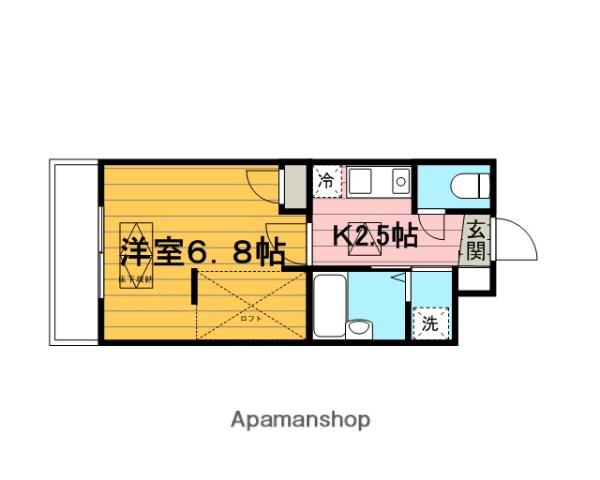 ルネス・アリュール(1K/3階)の間取り写真