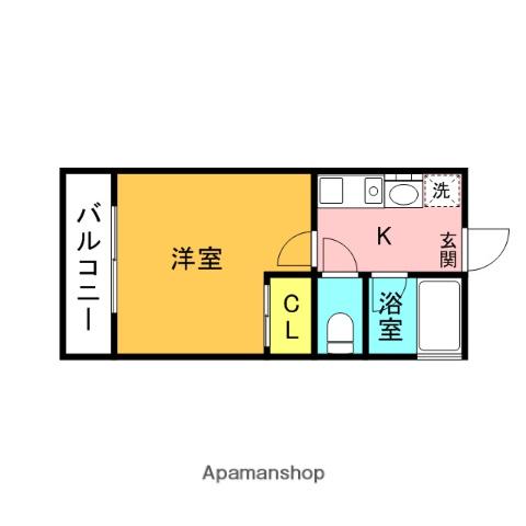 リエス春日部(1K/2階)の間取り写真