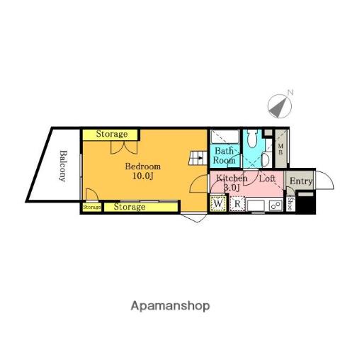 LOOPS(1K/2階)の間取り写真